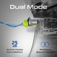 Promate Velcon ANC Neckband Earphones 220mAh Grey-Detail