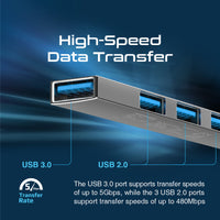 Promate LiteHub-4 Grey four USB-A ports detail