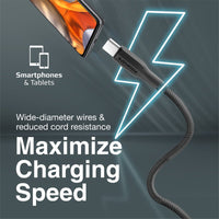 Promate XCord-AC Black USB-A and USB-C connectors close-up