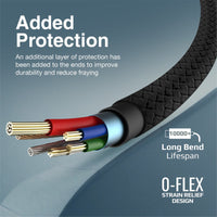 Promate XCord-Ai Black cable charging an iPhone