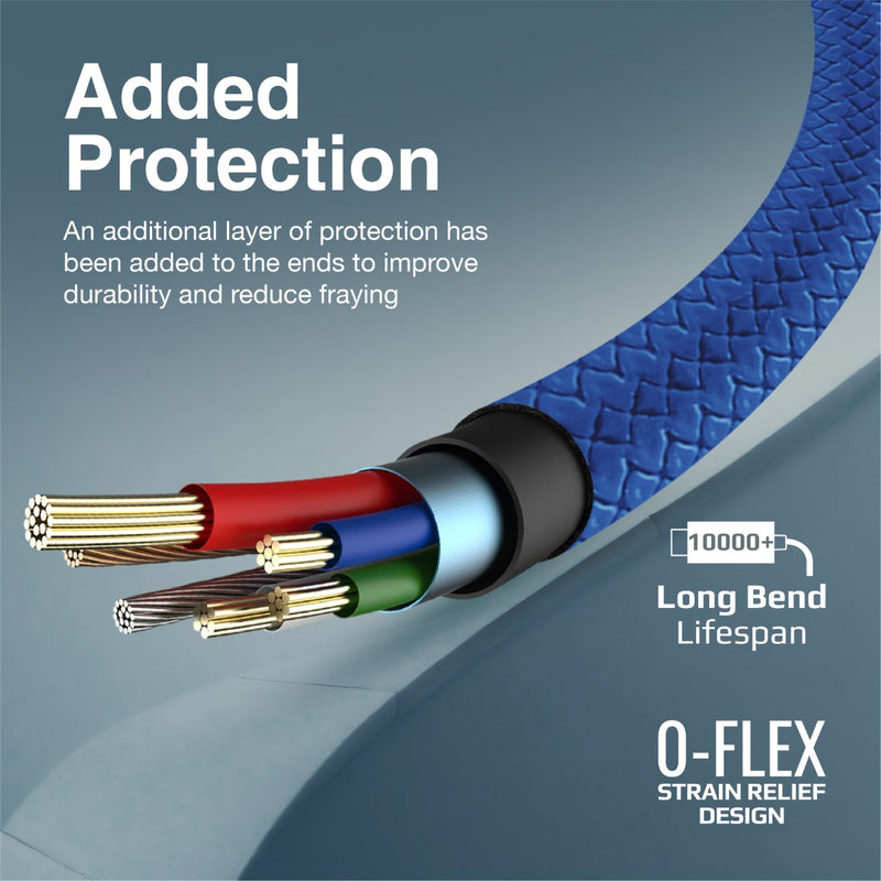 Promate XCord-Ai Navy cable charging an iPhone