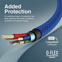 Promate XCord-Ai Navy cable charging an iPhone