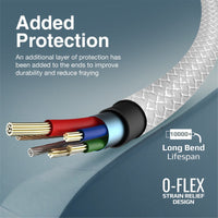 Promate XCord-Ai White cable charging an iPhone
