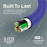 Promate XCord-CC Navy high tensile strength TPE cable detail