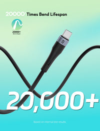 RAVPower RP-CB1038