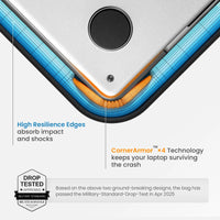 حافظة لابتوب توم توك Terra-A27 مقاس 15 انش | Tomtoc Terra-A27 Laptop Sleeve 15 Inch