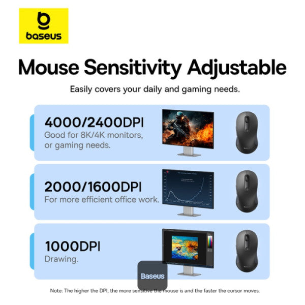 Baseus F02 Wireless Mouse (No Battery) Black - ماوس بيسوس F02 لاسلكي بدون بطارية أسود