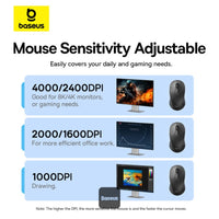 Baseus F02 Wireless Mouse (No Battery) Black - ماوس بيسوس F02 لاسلكي بدون بطارية أسود