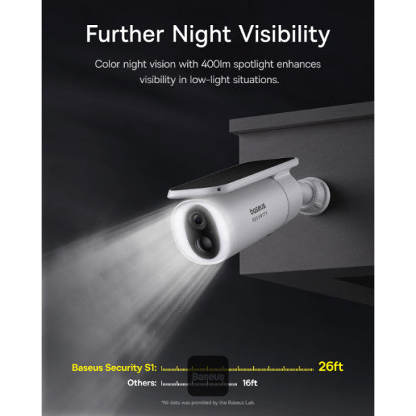 كاميرا مراقبة خارجية Baseus Security S1 Outdoor Camera 2K White