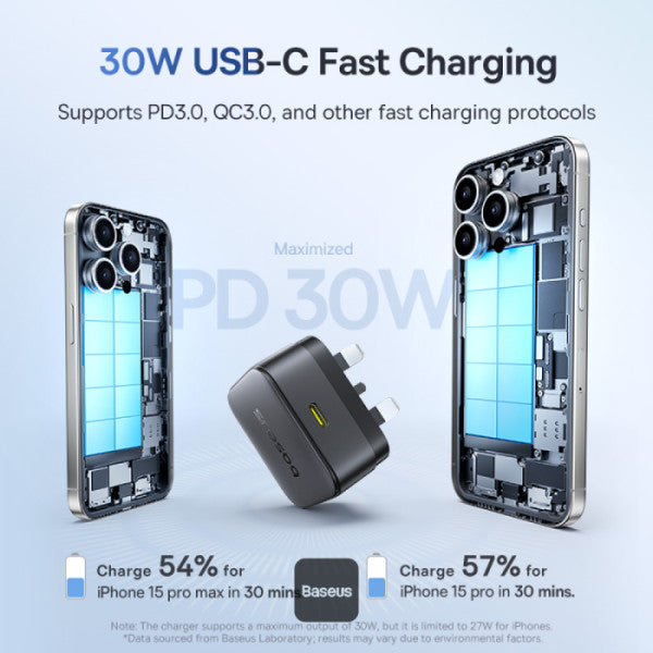Baseus Palm Charger 1C 30W UK Black (With Cable C→C 60W 1m Black) | شاحن بيسوس بالم 1C 30 واط UK أسود