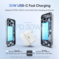 Baseus Palm Charger 1C 30W UK White (With Cable C→C 60W 1m White) | شاحن بيسوس بالم 1C 30 واط UK أبيض