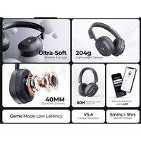 سماعة هافيت H668BT بلوتوث بخاصية إلغاء الضوضاء النشط | HAVIT H668BT Bluetooth Headset with Active Noise Cancelling