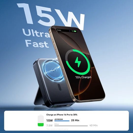 JOYROOM QI2 10,000mAh Hêza Bêtêl a Magnetîk bi Şarjkirina 22.5W û Pêveka Çêkirî - Reş | JOYROOM JR-PBM11 QI2 22.5W Hêza Bêtêl a Magnetîk bi Pêveka Çêkirî 10000mAh – Reş