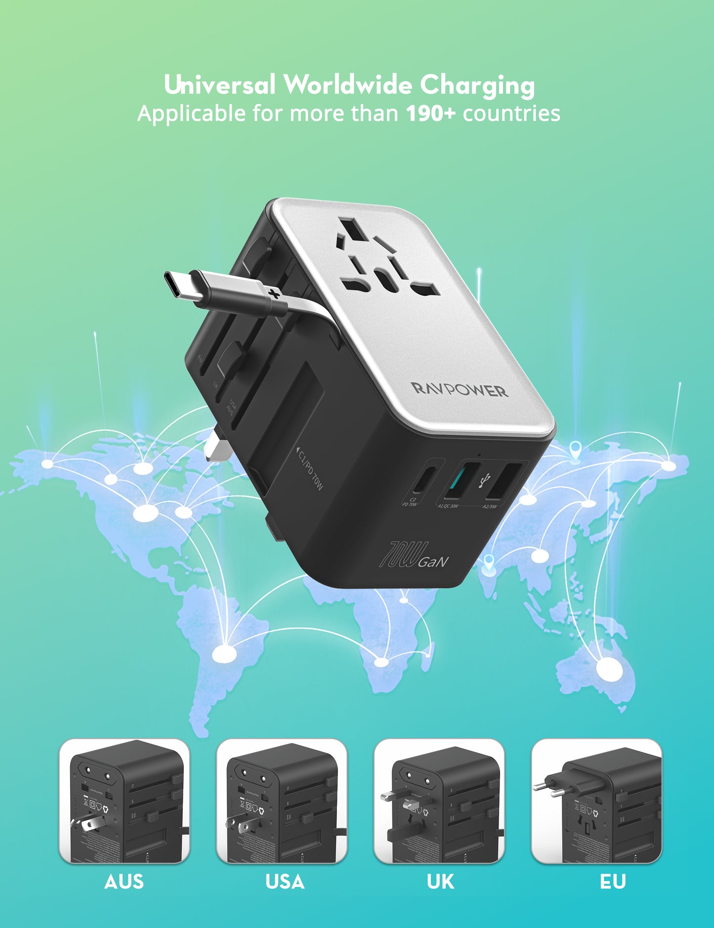 Şarjêrê rêwîtiyê ya RAVPower RP-PC1061 70W PD bi kabloya USB-C ya çêkirî | Şarjêrê rêwîtiyê ya RAVPower RP-PC1061 70W PD bi kabloya USB-C ya vekişîner