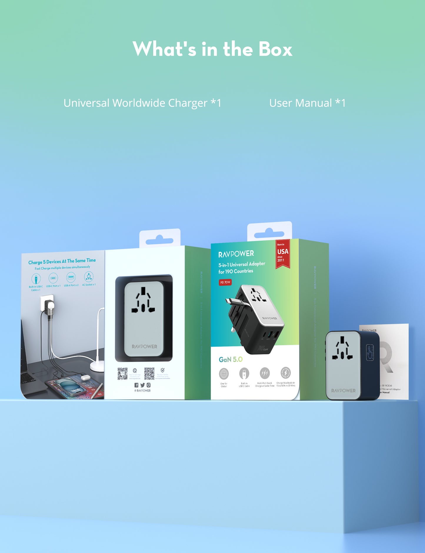Şarjêrê rêwîtiyê ya RAVPower RP-PC1061 70W PD bi kabloya USB-C ya çêkirî | Şarjêrê rêwîtiyê ya RAVPower RP-PC1061 70W PD bi kabloya USB-C ya vekişîner