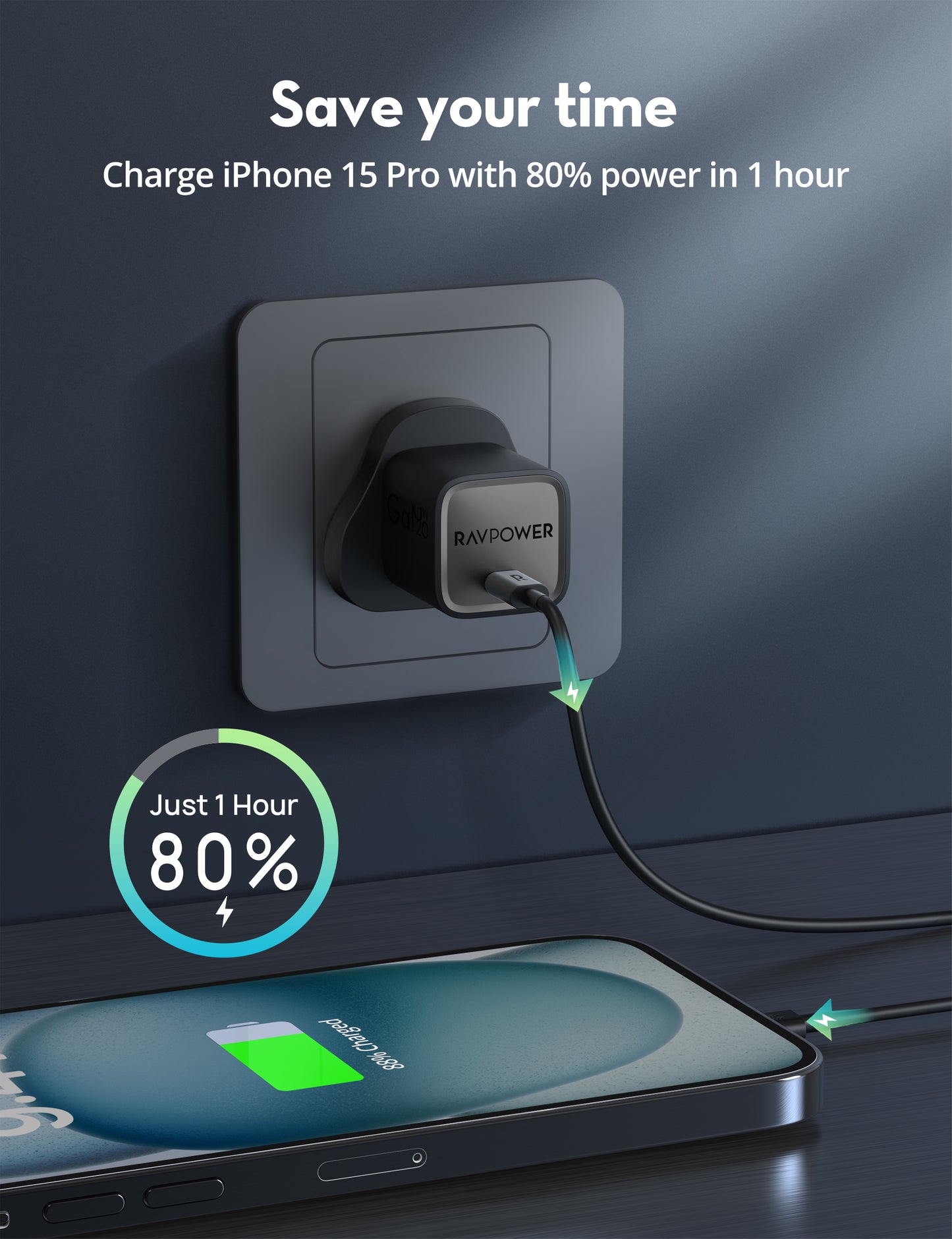 Şarjêra Dîwêr a RAVPower RP-PC1057 20W GaN PD bi Kabloya USB-C ber USB-C - Şarjêra RAVPower 20W bi kabloya Type-C ber USB-C - PD ya bilez, mezinahiya kompakt, teknolojiya GaN