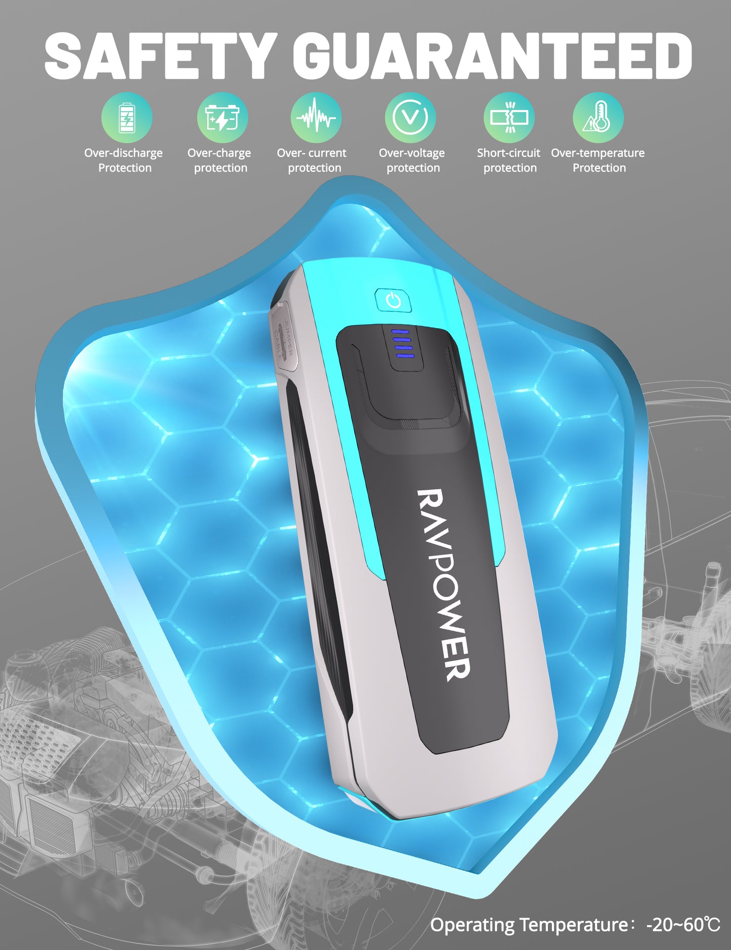 RAVPower PB1226 16,000mAh Destpêkera Bateriya Otomobîlê ya Awarte | RAVPower PB1226 Destpêkera Bateriyê 16000mAh (59.2Wh) – Zêdekera Bateriya Otomobîlê û Banka Hêzê