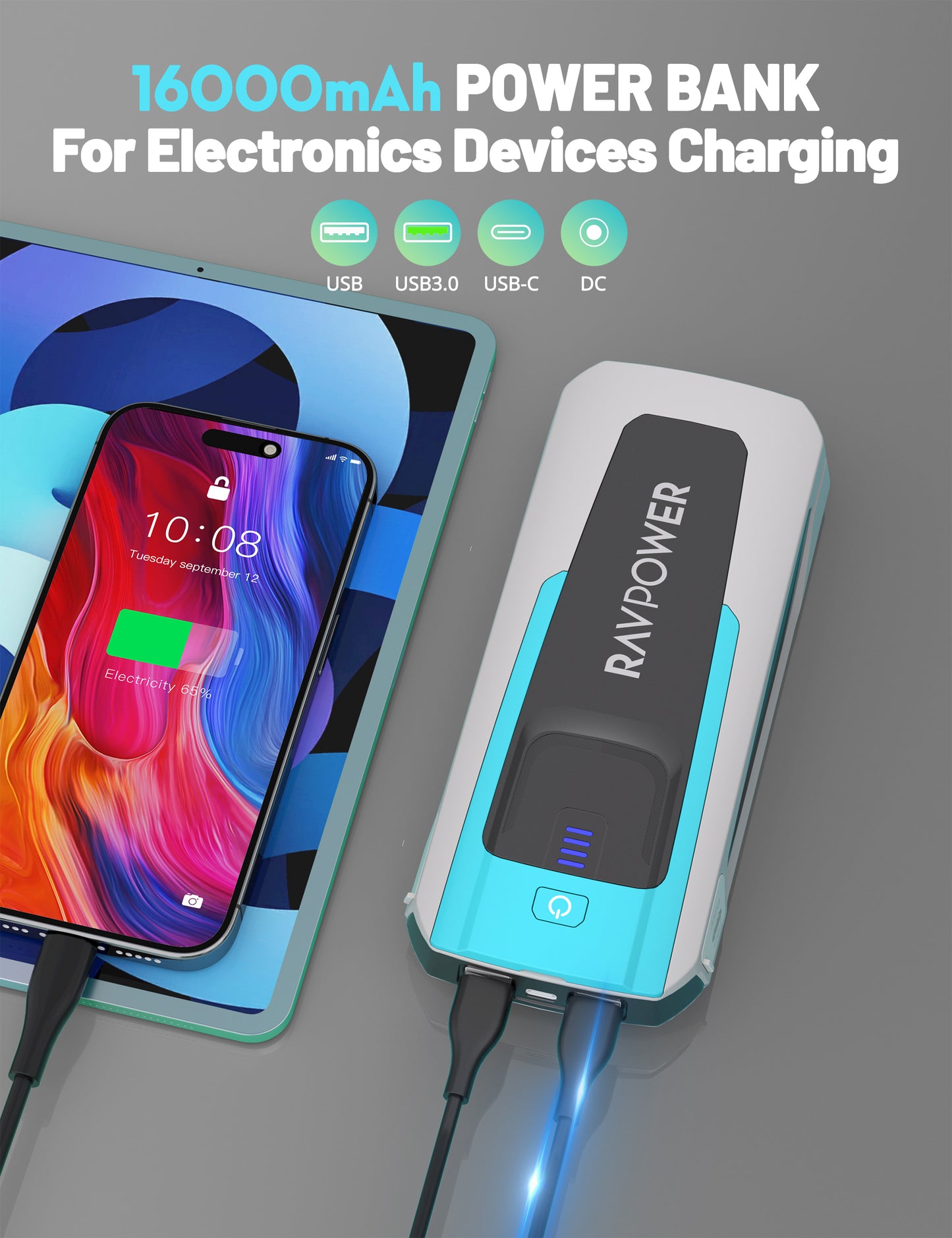 RAVPower PB1226 16,000mAh Destpêkera Bateriya Otomobîlê ya Awarte | RAVPower PB1226 Destpêkera Bateriyê 16000mAh (59.2Wh) – Zêdekera Bateriya Otomobîlê û Banka Hêzê