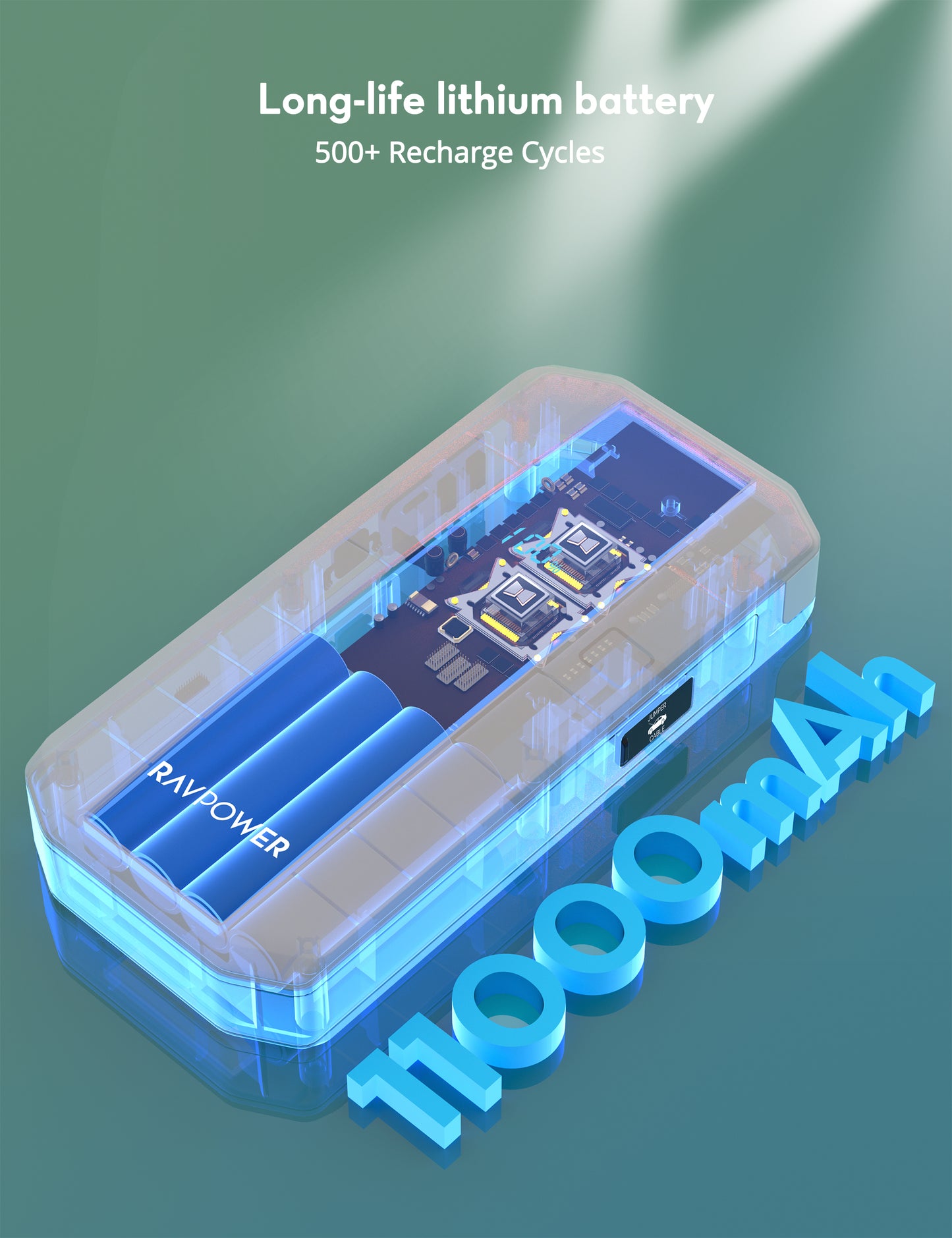 RAVPower PB1225 11,000mAh Destpêkera Bateriya Otomobîlê ya Awarte | RAVPower PB1225 11000mAh Destpêkera Bateriyê (40.7Wh) – Zêdekera Bateriya Otomobîlê û Banka Hêzê