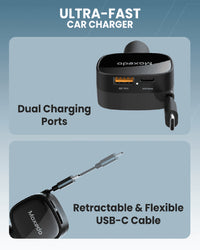 Moxedo 84W Car Charger ports - View