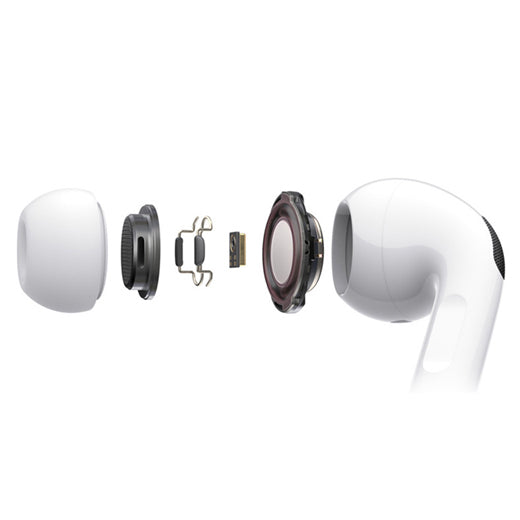 سماعات روك روز Solo TC Neo السلكية بمنفذ تايب سي | Rock Rose Solo TC Neo Earphone Wired Type-C
