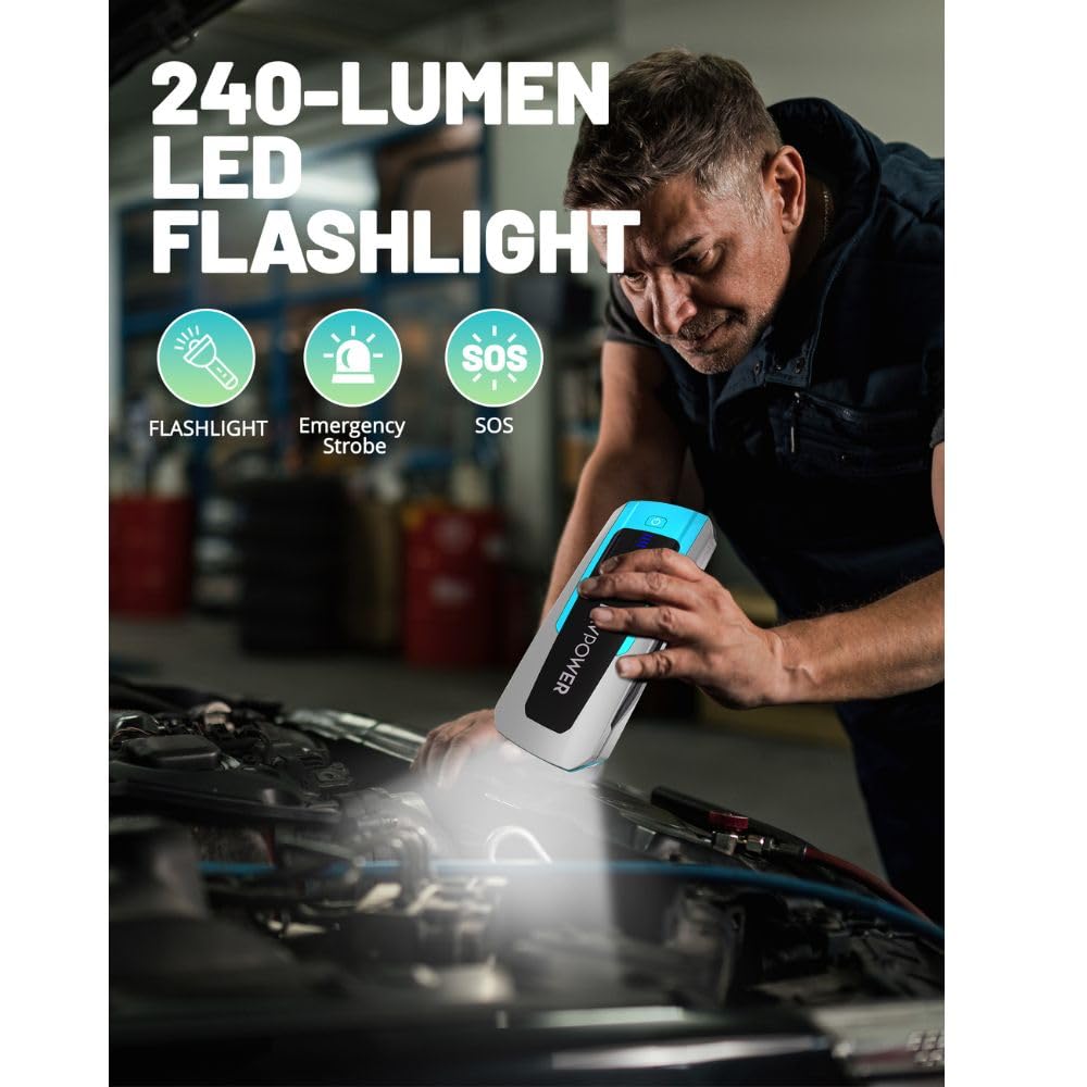 RAVPower PB1226 16,000mAh Destpêkera Bateriya Otomobîlê ya Awarte | RAVPower PB1226 Destpêkera Bateriyê 16000mAh (59.2Wh) – Zêdekera Bateriya Otomobîlê û Banka Hêzê