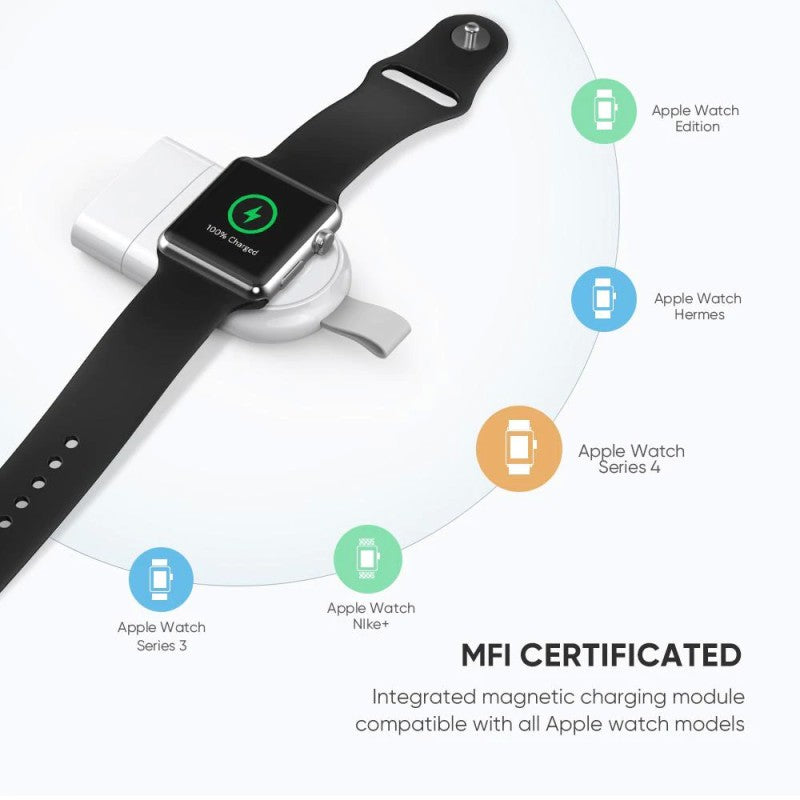UGREEN CD144 Magnetic Charging Module for Apple Watch | شاحن مغناطيسي لساعة آبل