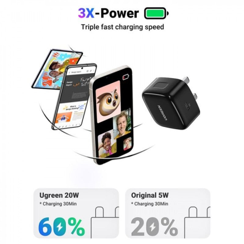 شاحن Ugreen USB-C 20W أسود | Ugreen USB-C 20W PD Charger BLACK