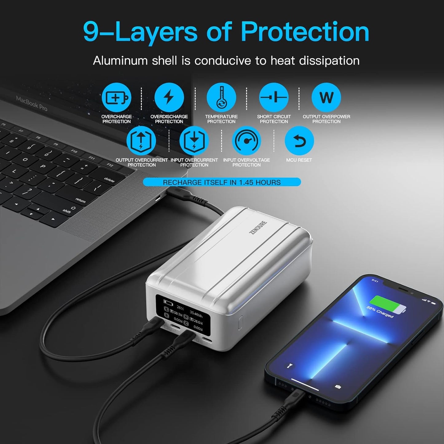 Şarjêra Laptopê ya Veguhêzbar a Zendure 100W PD 26800mAh Powerbank bi 4 Portên USB-C, 1 Adapter USB-A