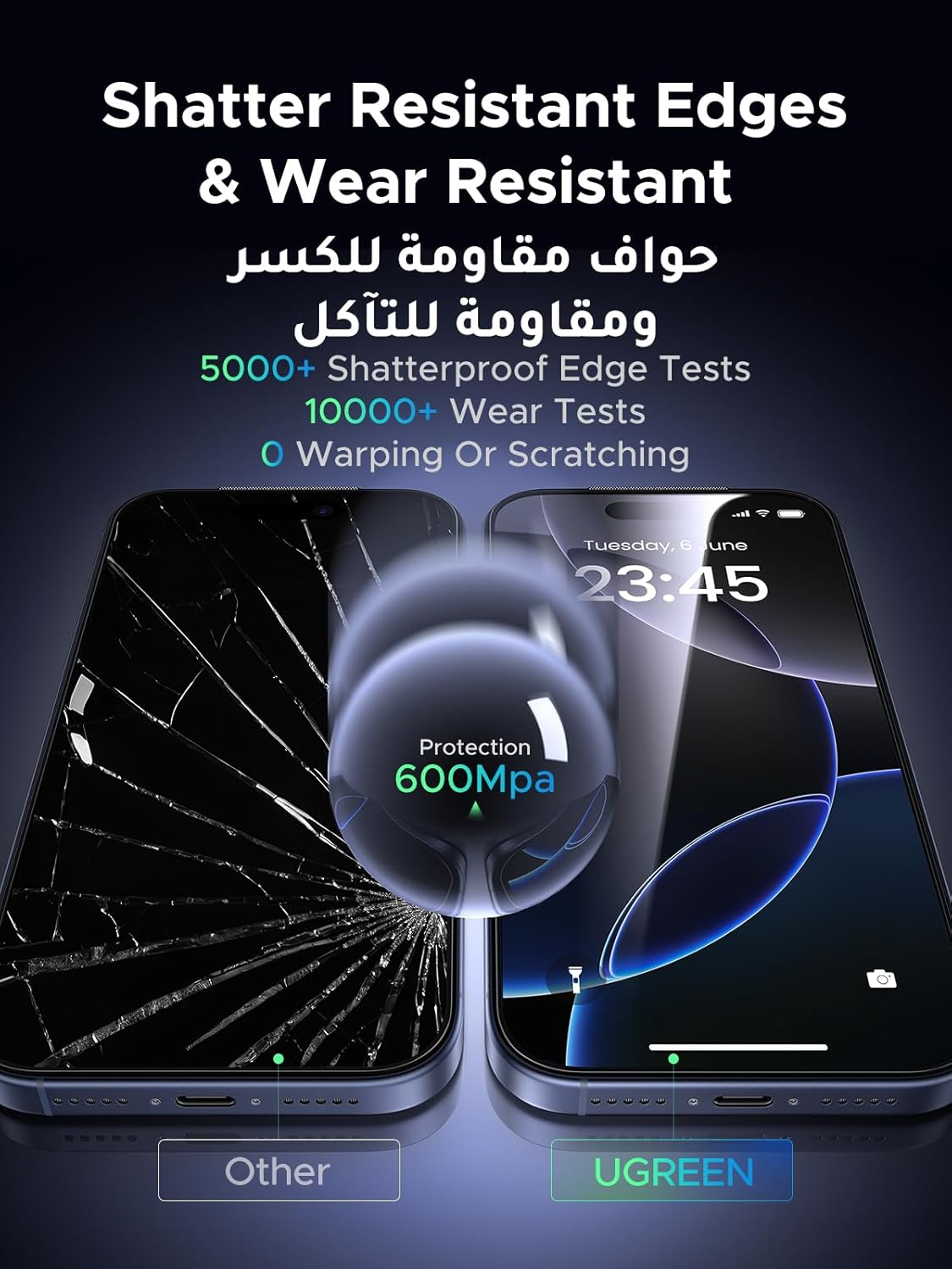 UGREEN Screen Protector for iPhone 17 Pro Max 2-Pack (Edge) | واقي شاشة يو جرين لآيفون 17 برو ماكس عبوتين (حماية كاملة للحواف)