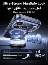 كفر شفاف مغناطيسي UGREEN لآيفون 17 Pro Max | UGREEN Clear Magnetic Protective Case for iPhone 17 Pro Max