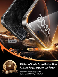 واقي شاشة UGREEN لآيفون 17 Pro عبوتين (حماية الحواف) | UGREEN Screen Protector for iPhone 17 Pro 2-Pack (Edge)