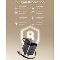 UGREEN 100W GaN Fast Charger with Retractable Cable - شاحن يوجرين 100 واط تقنية جان مع كيبل قابل للسحب