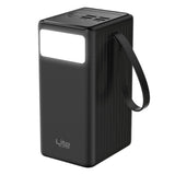 Moxedo Multi-Port Power Bank 70,000mAh | باور بانك موكسيدو متعدد المنافذ