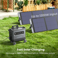 محطة طاقة محمولة يو جرين بسعة 2048 واط/ساعة وبقدرة 2300 واط مع شحن شمسي | Ugreen Portable Power Station LiFePO4 Battery Solar Generator - 2300W 2048Wh