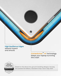 حقيبة لابتوب توم توك Defender-A42 مقاس 15.6 انش | Tomtoc Defender-A42 Laptop Briefcase 15.6 Inch