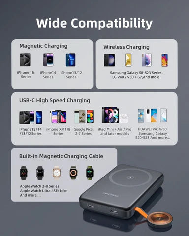 INNOSTYLE PowerMag Duo 2-in-1 10000mAh Magnetic Powerbank | باور بانك مغناطيسي 10000 مللي أمبير