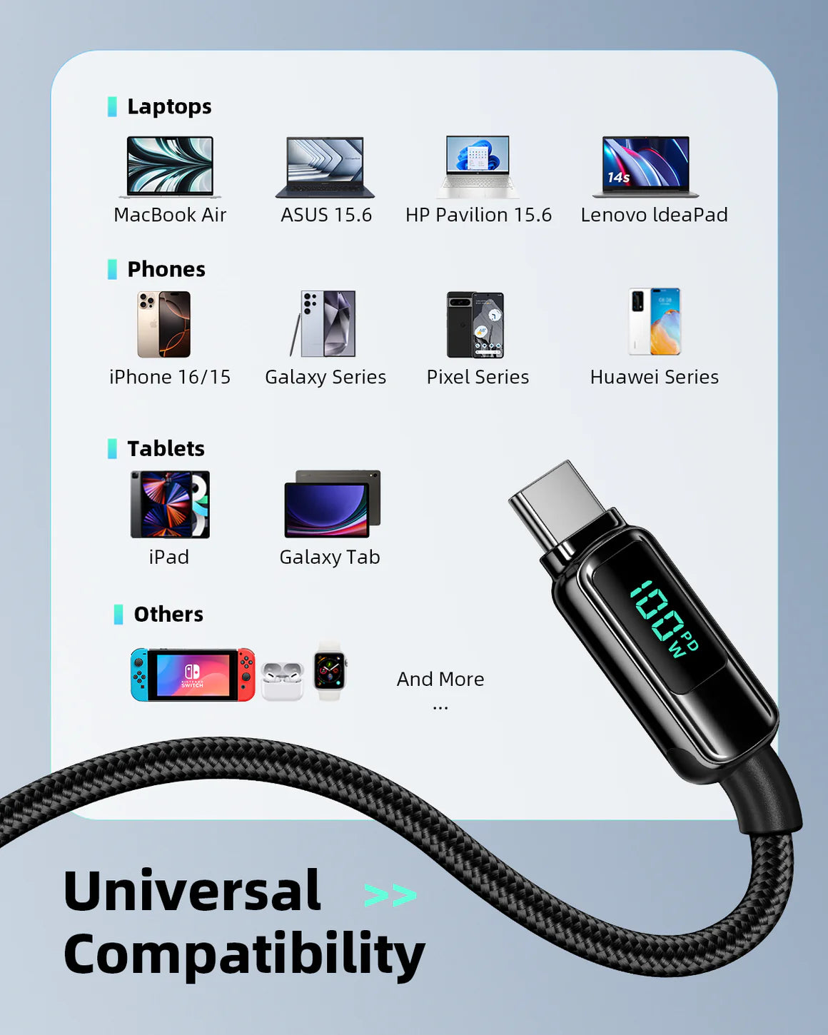 Innostyle DigiPower USB-C to USB-C Cable 100W Digital Display 1.2m - DP-CC1001 | كابل انوستايل ديجي باور يو اس بي سي بشاشة رقمية 100 واط 1.2 متر