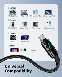 Innostyle DigiPower USB-C to USB-C Cable 100W Digital Display 1.2m - DP-CC1001 | كابل انوستايل ديجي باور يو اس بي سي بشاشة رقمية 100 واط 1.2 متر