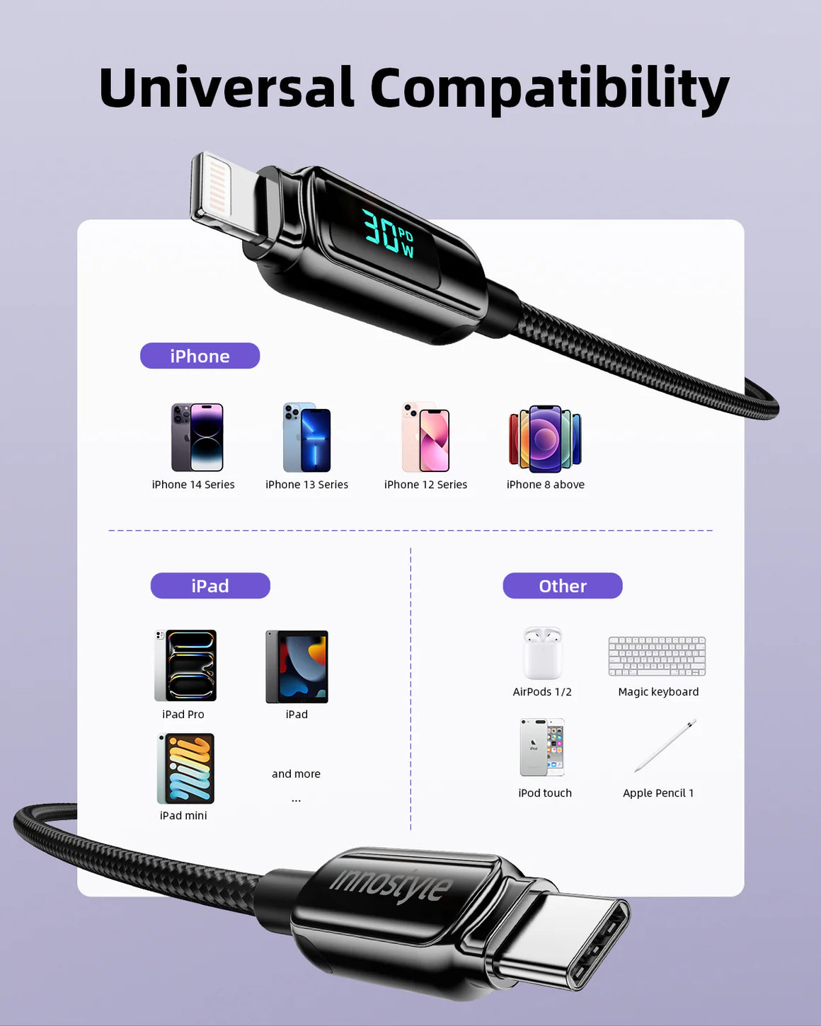 Innostyle DigiPower USB-C to USB-C Cable with Digital Display, 100W, 1.2m - DP-CL301 | كابل USB-C إلى USB-C من إنوستايل ديجي باور مع شاشة رقمية، 100 واط، 1.2 متر