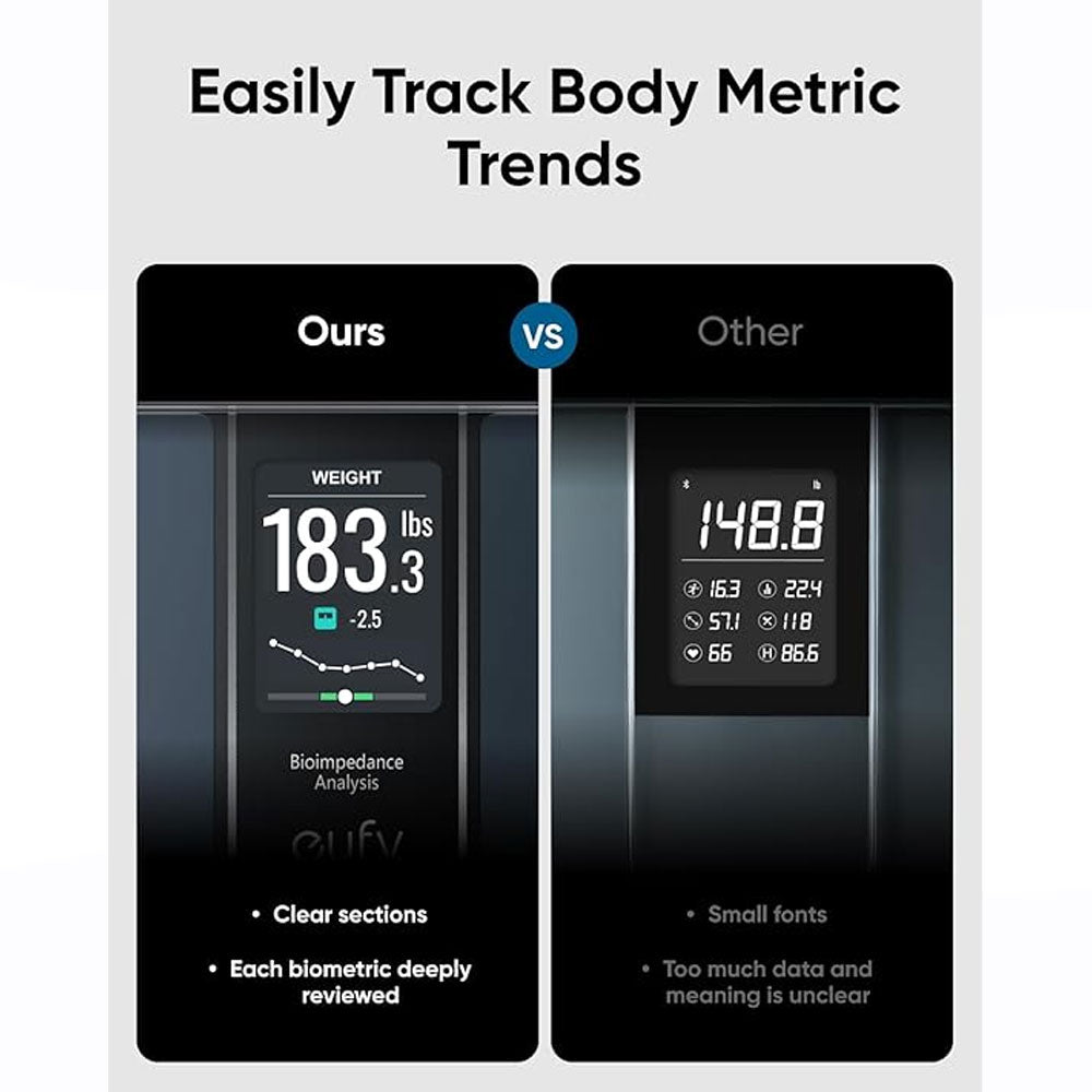 ميزان انكر يوفي الذكي C20 مع شاشة ملونة - اسود | Anker eufy Smart Scale C20 – Black