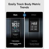 ميزان انكر يوفي الذكي C20 مع شاشة ملونة - اسود | Anker eufy Smart Scale C20 – Black