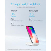 قاعدة الشحن اللاسلكي السريع باور ويف 7.5 من أنكر | Anker Power Wave 7.5 Fast Wireless Charging Stand