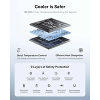 Baseus EnerFill FC31 Qpow 3 E0028C01 | بيسوس إنرفيل بنك طاقة 10000 مللي أمبير