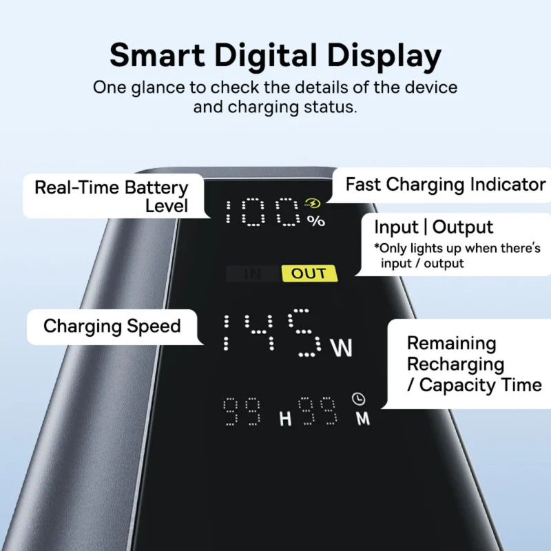 Baseus EnerGeek GP12 Power Bank 20800mAh 145W Grey - باور بانك بيسوس انرجيك 20800 رمادي مع كيبل