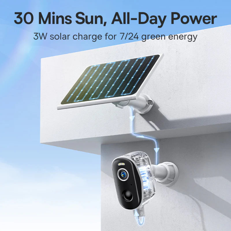 Baseus Security A1 Solar Panel 3W - لوحة طاقة شمسية لكاميرات المراقبة