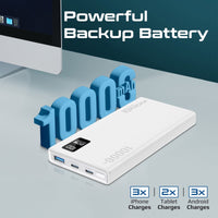 Promate Bolt-10PD Power Bank 10000mAh Dual USB-C 22.5W White-Angle