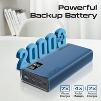 Promate Bolt-20PD Power Bank 20000mAh Dual USB-C 22.5W Blue-Angle