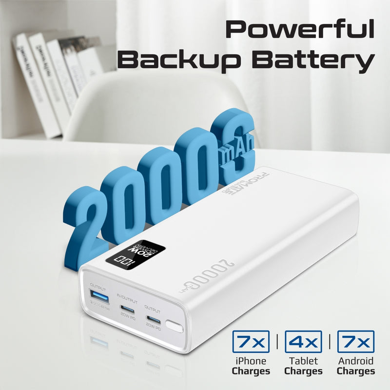 Promate Bolt-20PD Power Bank 20000mAh Dual USB-C 22.5W White-Angle