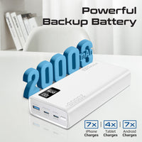 Promate Bolt-20PD Power Bank 20000mAh Dual USB-C 22.5W White-Angle